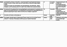 Vorschau Seite 4