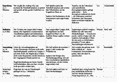 Vorschau Seite 5