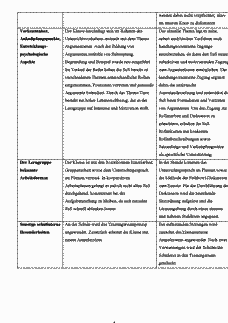 Vorschau Seite 4