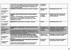 Vorschau Seite 14