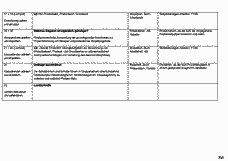 Vorschau Seite 15