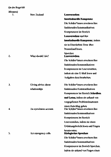 Vorschau Seite 3