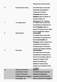 Vorschau Seite 4
