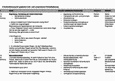 Vorschau Seite 14