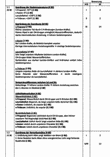 Vorschau Seite 1
