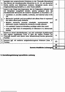 Vorschau Seite 3