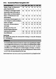 Vorschau Seite 10