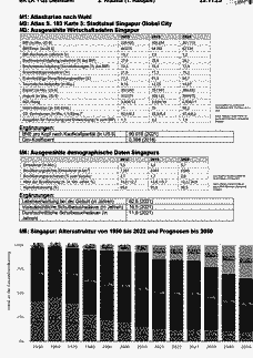 Vorschau Seite 2