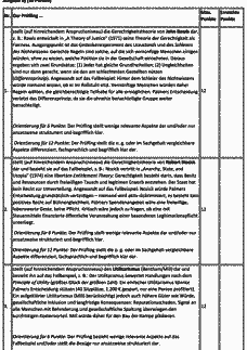Vorschau Seite 2