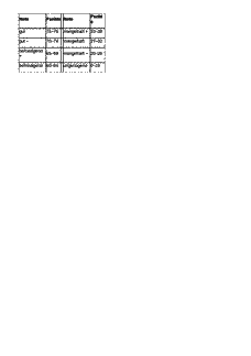 Vorschau Seite 6
