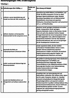 Vorschau Seite 1