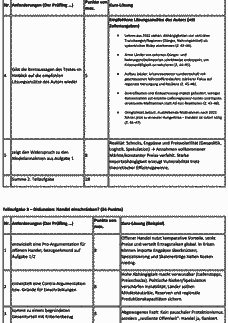 Vorschau Seite 3