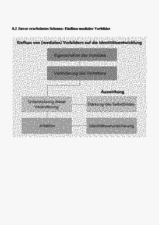Vorschau Seite 2