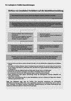 Vorschau Seite 6