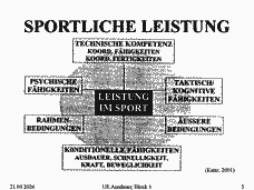 Vorschau Seite 5