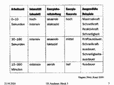 Vorschau Seite 7