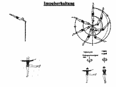 Vorschau Seite 12