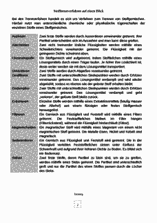 Vorschau Seite 1