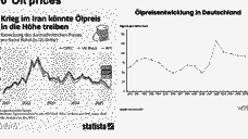 Vorschau Seite 15