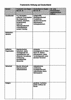 Vorschau Seite 1