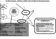 Vorschau Seite 5