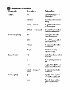 Vorschau Seite 1