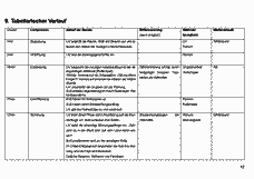 Vorschau Seite 12
