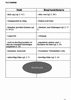 Vorschau Seite 17