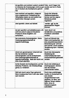 Vorschau Seite 5