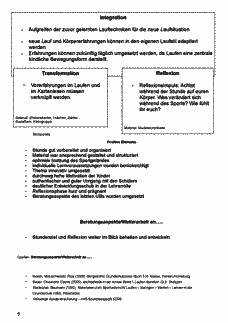 Vorschau Seite 9