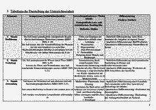 Vorschau Seite 4