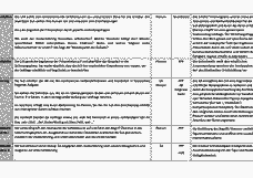 Vorschau Seite 4