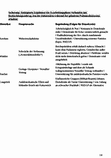 Vorschau Seite 19