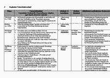 Vorschau Seite 3