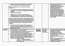 Vorschau Seite 4