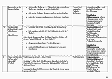 Vorschau Seite 12