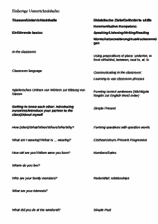 Vorschau Seite 12