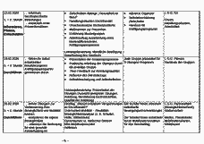 Vorschau Seite 5