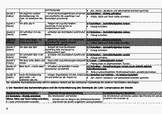 Vorschau Seite 3