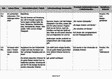 Vorschau Seite 2
