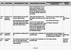 Vorschau Seite 4