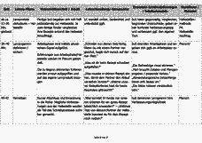 Vorschau Seite 5