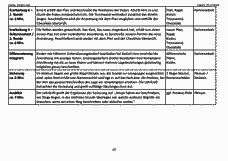 Vorschau Seite 14
