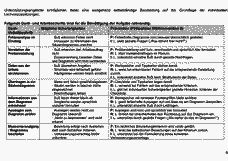 Vorschau Seite 7