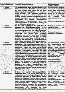 Vorschau Seite 4