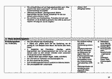 Vorschau Seite 14