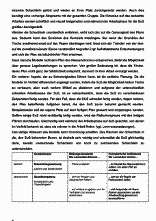 Vorschau Seite 6