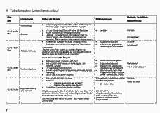 Vorschau Seite 7