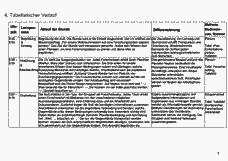 Vorschau Seite 5