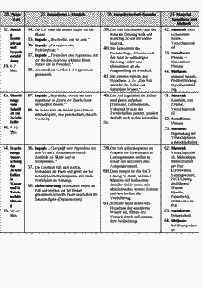 Vorschau Seite 5